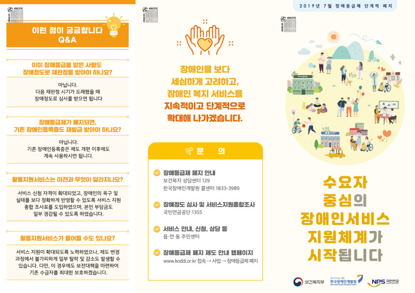 보건복지부 배포자료 입니다. 3개의 영역으로 나누어져있고 각각 왼쪽상단에 보이스아이 코드가 있습니다.