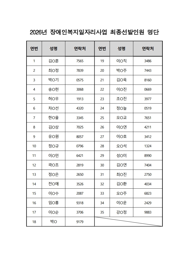 e5b12c2cdef622047f1574e548f0a466_1765960173_761.jpg e5b12c2cdef622047f1574e548f0a466_1765960173_761.jpg